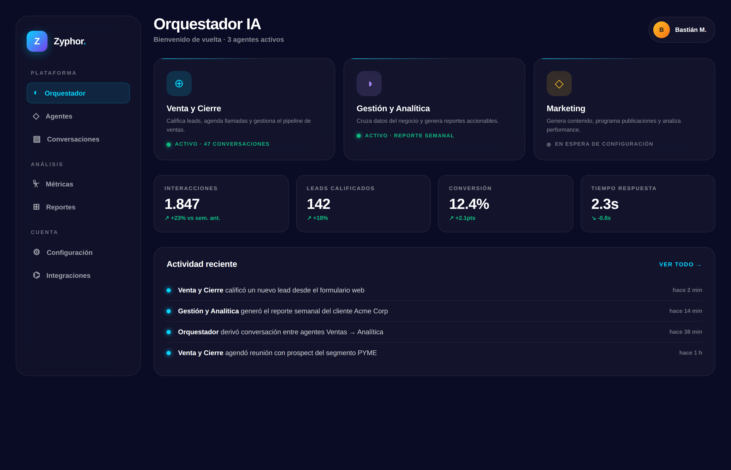 Zyphor Dashboard