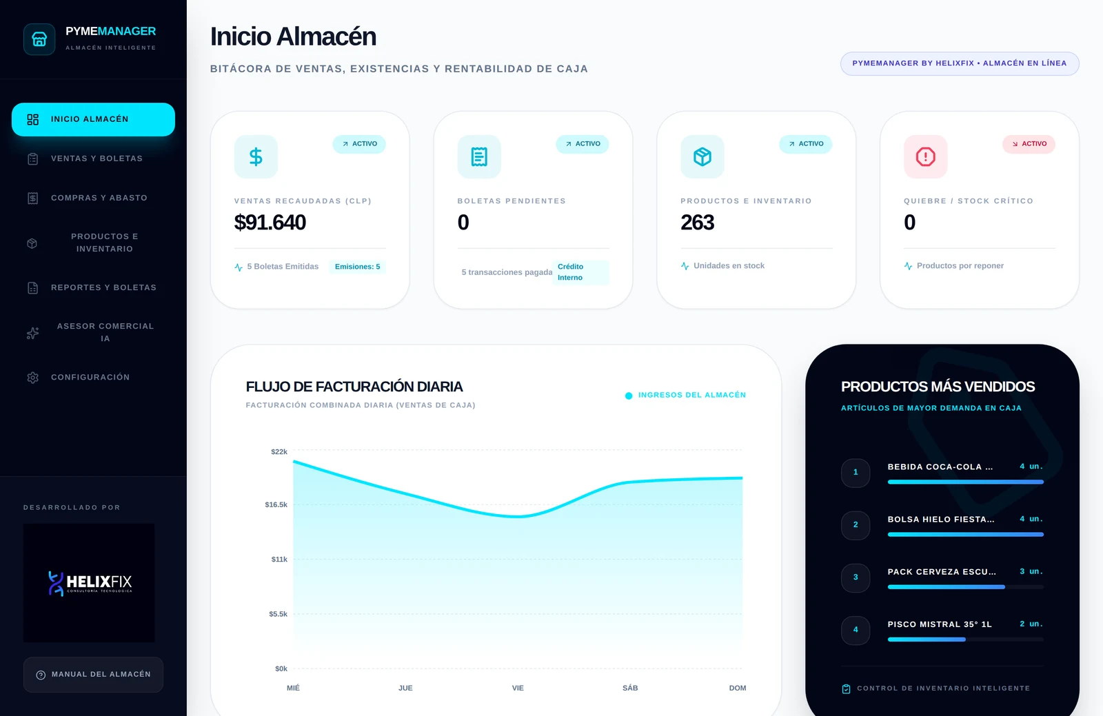 PymeManager — Dashboard de Botillería El Bolón
