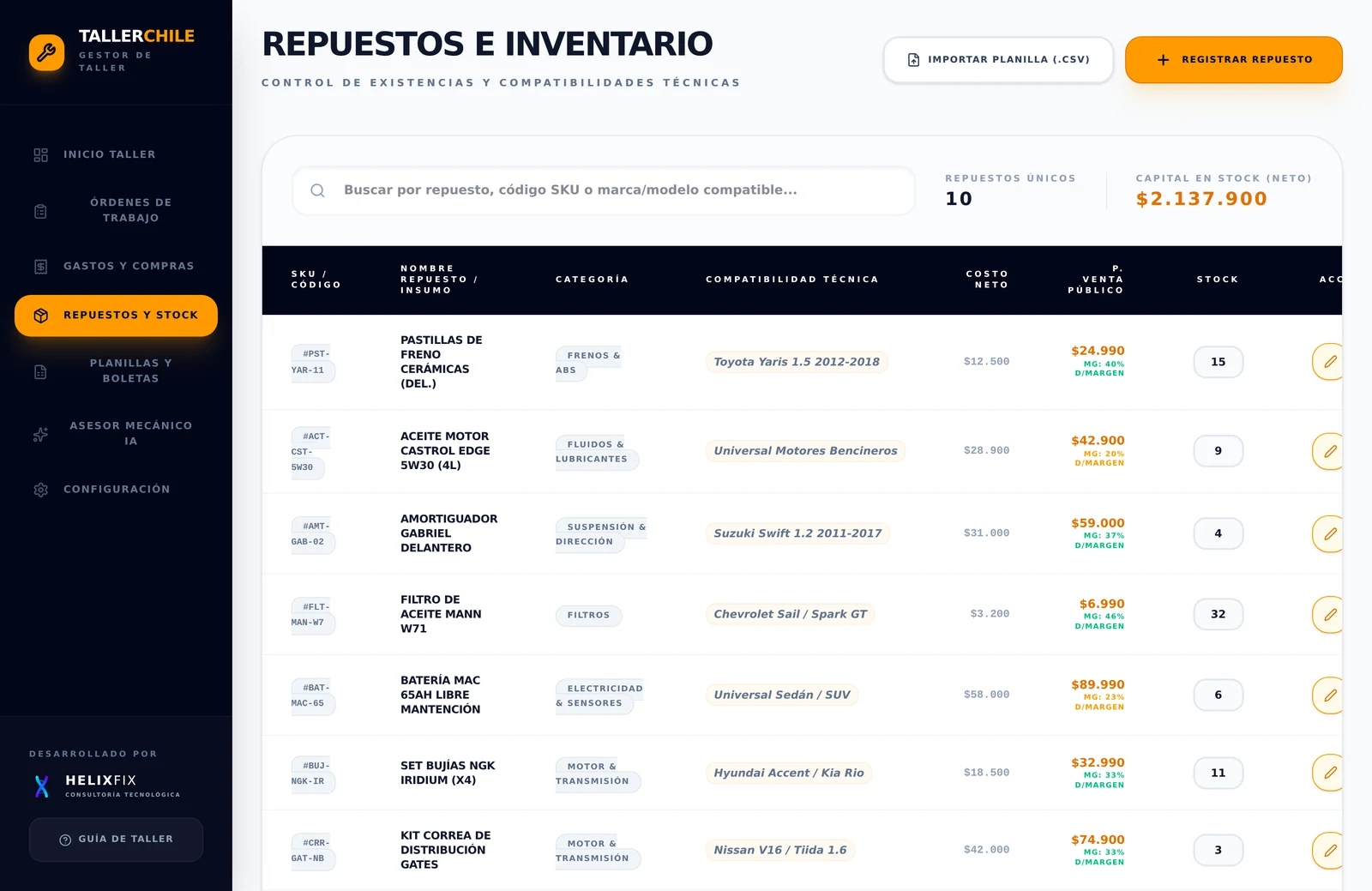 Repuestos