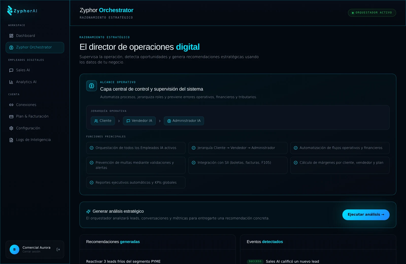 Orquestador IA · razonamiento estratégico