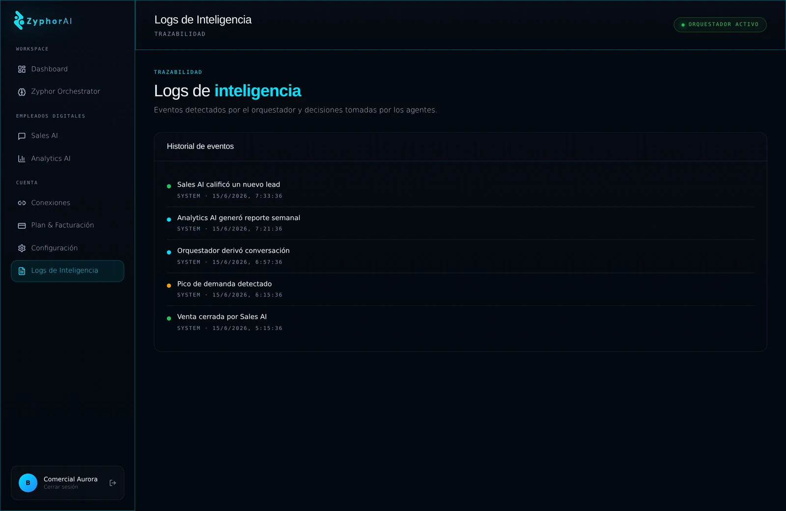 Logs de inteligencia
